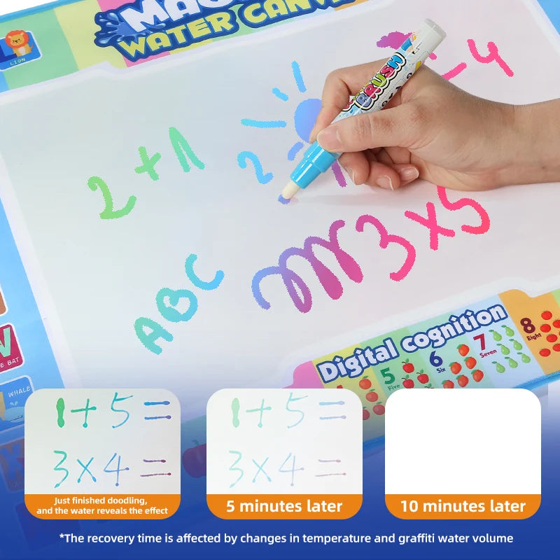 Magic Water Drawing Mat 80x60 CM Early Educational Toys Painting Board Kids Gifts With TWO Reusable Magic Pens Montessori Toys